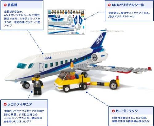 Passenger Plane - ANA Version