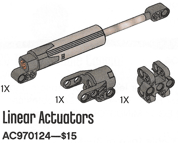 Linear Actuators