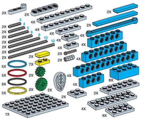 Special Elements For Mechanical Engineering Set