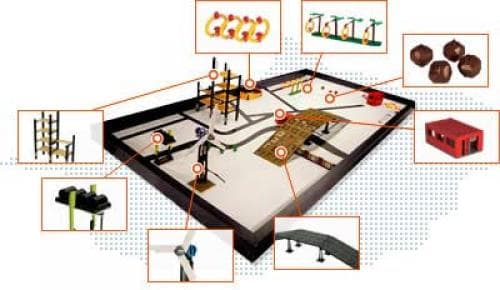 City Sights Challenge Kit